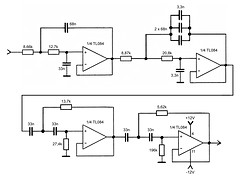 Bandpass 1