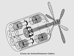 Ringmotor